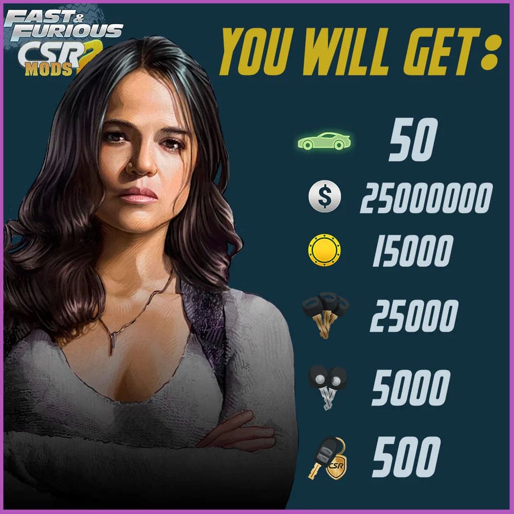 CSR2 CSR 2 Fast & Furious: Power of the Road Collection