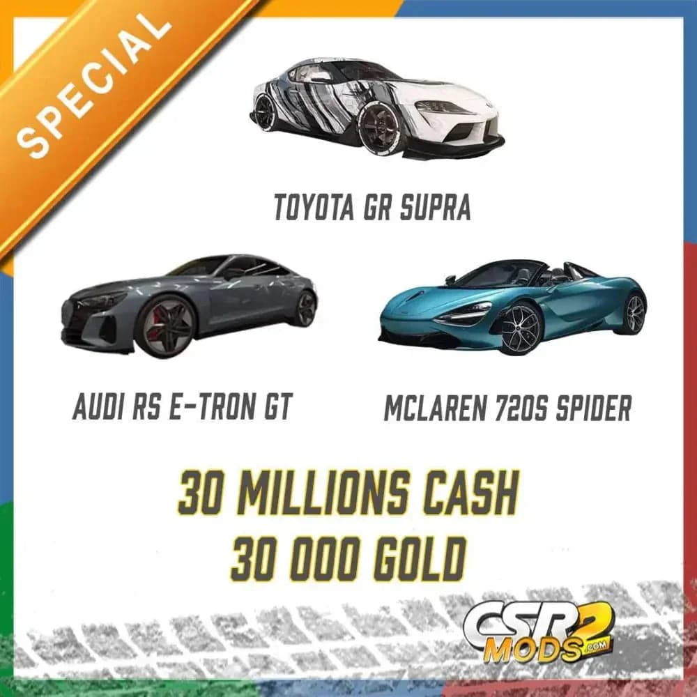 ART 4: Indianapolis Trinity Cup – CSR2 Season 224 Breakdown ???