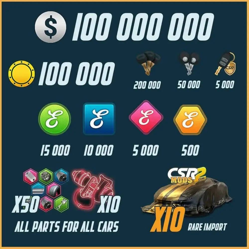 CSR2 CHEATS - Mods Pack