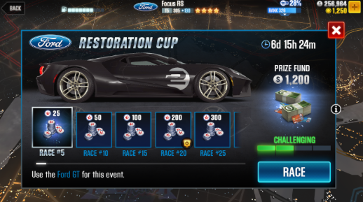 DEV BLOG: PERFORMANCE FORD