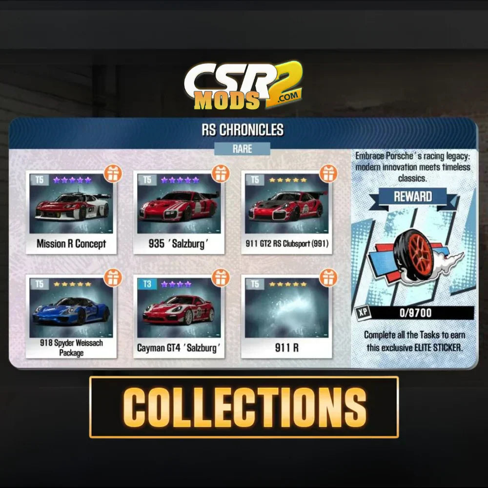 RS Chronicles CSR2 Collection · CSR2MODS
