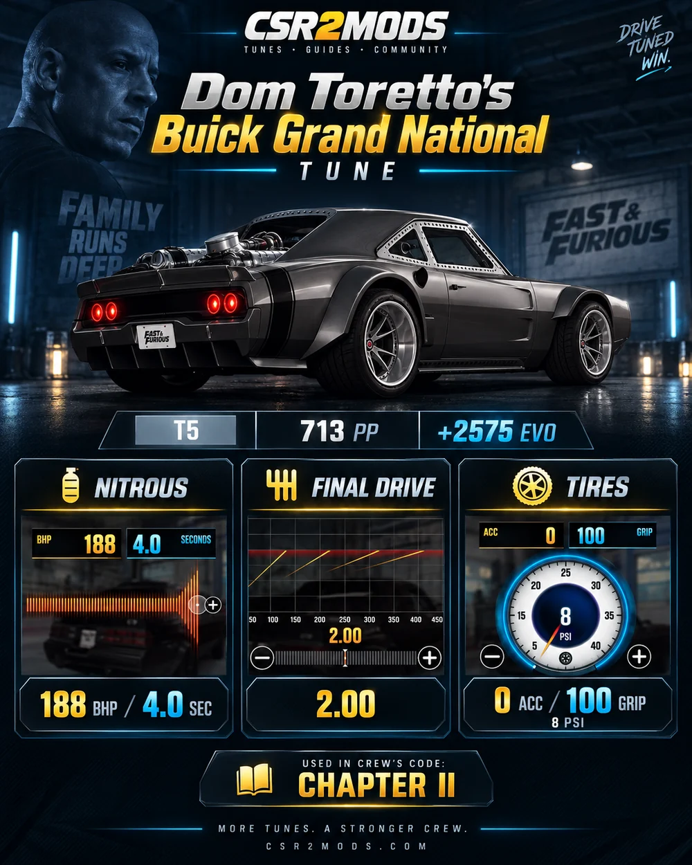 Dom Toretto's Buick Grand National CSR2 tune card: T5, 713 PP, +2575 EVO, nitrous 188 BHP for 4.0 s, final drive 2.00, tires 0 acc / 100 grip at 8 PSI