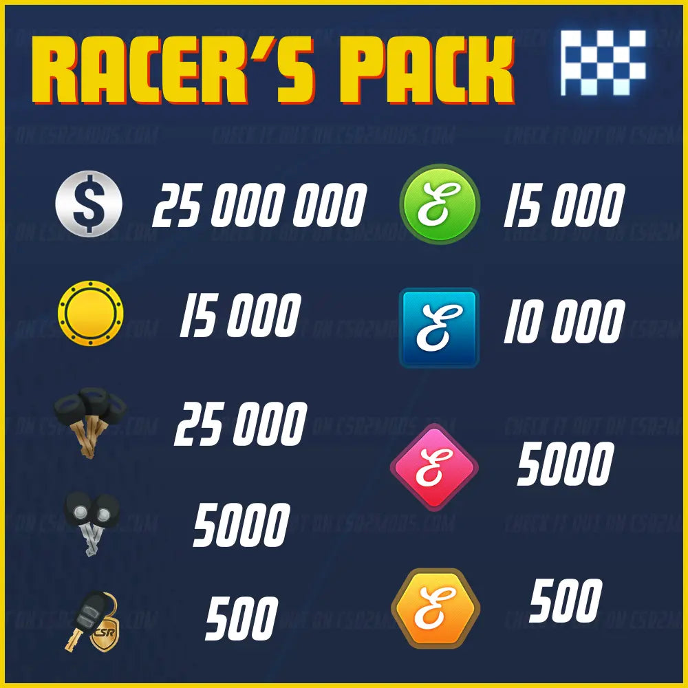 CSR2 LUXURY PERFORMANCE EVENT DEAL