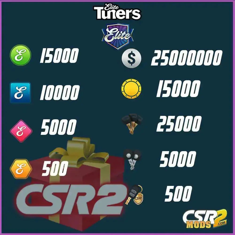 CSR2 AND SPECIALEFFECT CHARITY SALE