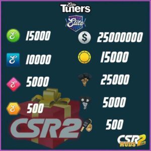 Csr2 Easter 2024 Pande Monium Rush Offer - Mods Store