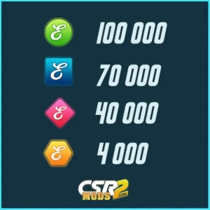 Fortune Favors The Brave Elite Tuner Pack - CSR2
