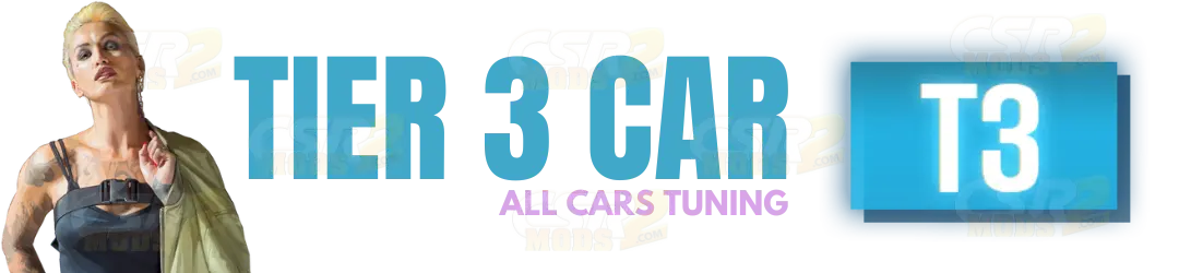 Tier Blog Image For Shelby Cobra 427 S/C (E.c. Level 0) 